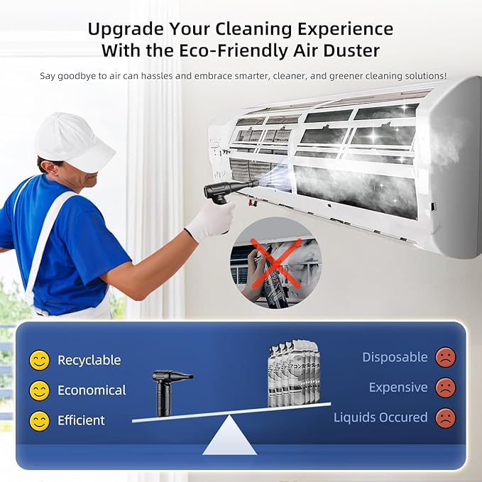 Compressed Air Duster, 180000RPM High-speed 3 Gear Electric Air Duster, 8000mAh Rechargeable Cordless Air Blower Portable Jet Dry Blower for Computer Keyboard Car. Replace Compressed Air Can (Black)