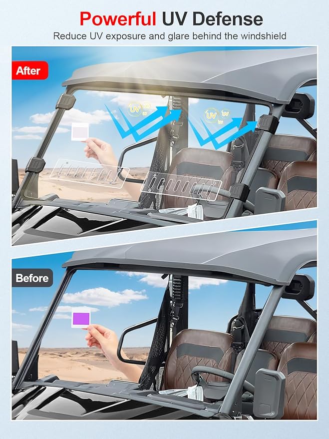 Scratch Resistant & Vented Full Windshield Compatible with CFMOTO UForce U10 Pro & U10 Pro XL 2025, Hard PC Clear Windshield Protects Against Wind, Dust, Dirt, Snow, Rain