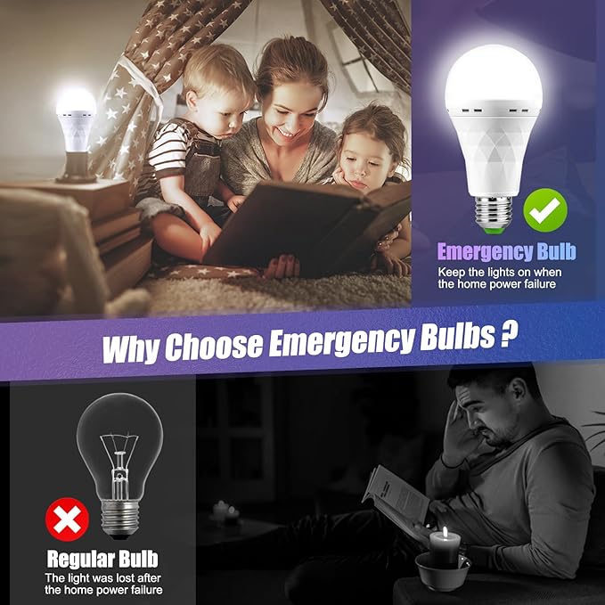 Emergency-Rechargeable-Light-Bulb, Stay Lights Up When Power Failure, 1500mAh 12W 60W Equivalent LED Light Bulbs for Home, Camping, Hiking (E27, with Hook,with Plug Cap) 2 Pack
