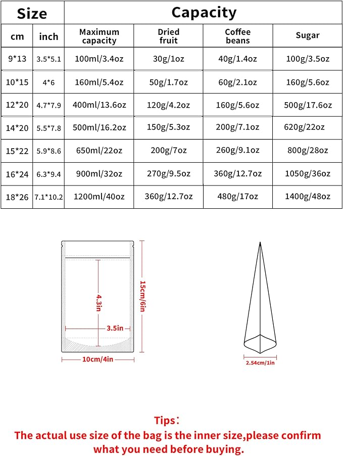 FireKylin 100 Pack Smell Proof Bags, Resealable Bags with Matte Window, Foil Pouch Stand Up Sealable Bags for Packaging（White,4" x 6"）