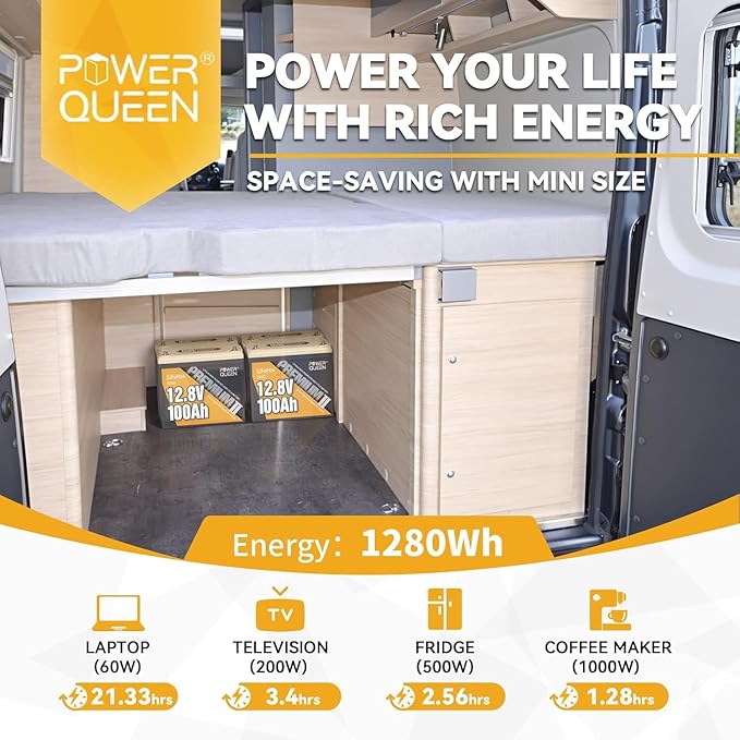Power Queen 12V 100Ah Mini LiFePO4 Battery, Built-in 100A BMS, Max.1280W Load Power, Grade A Deep Cycle Lithium Battery Cells,10-Year Lifetime, Perfect for RV, Boat,Off-Grid, Solar