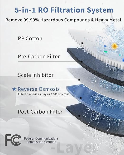Reverse Osmosis System Countertop, Portable 5 in 1 RO Water Filtration System, 3:1 Pure to Drain Ratio Purifier, TDS & Filter Monitor, Water Filter for Home, Office, RV White