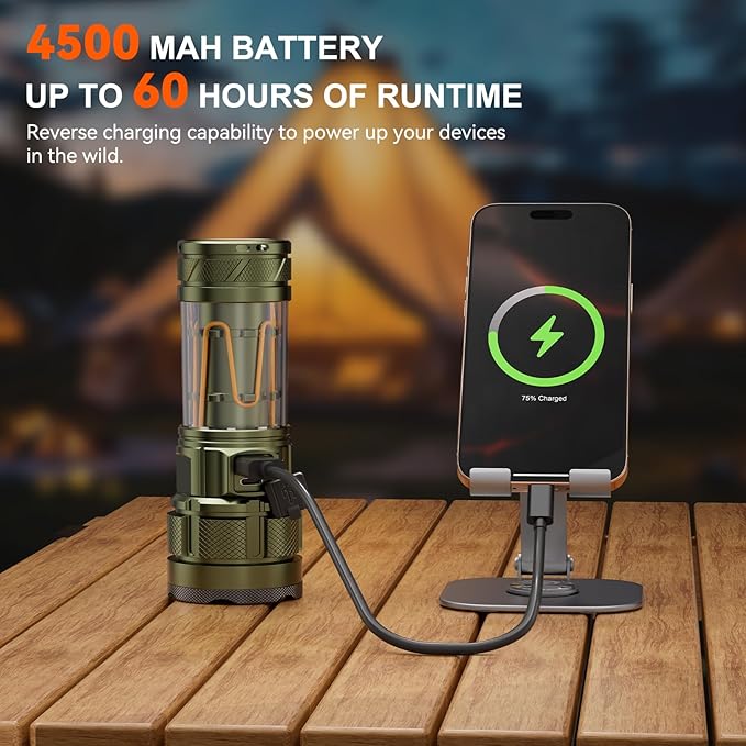 Camping Flashlight 11 Light Modes, 6000Lumens Super Bright Flashlight Rechargeable with IPX7 Waterproof & 60H Long Life Battery & Camping Lantern Tripod, Flash Light for Outdoor Camping, Home