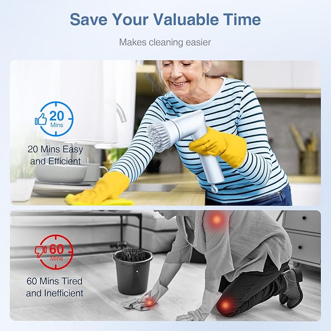 LABIGO Electric Spin Scrubber LA5 Mini, Bathroom Scrubber Shower Scrubber for Cleaning Tub Tile Floor Window Kitchen Sink, Power Scrubber Cleaning Brush with 5 Replaceable Brush Heads, White