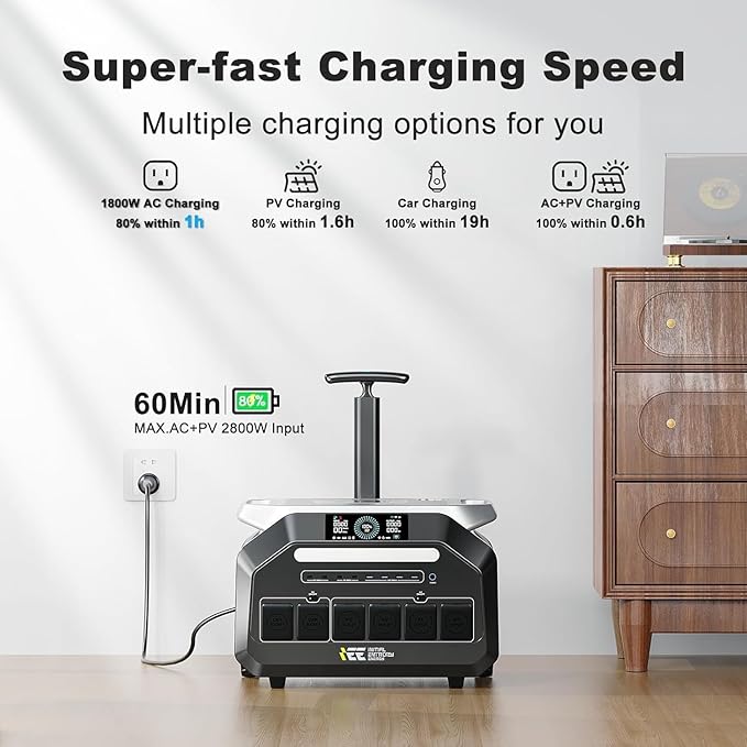 IEE P3200 Portable Power Station 3200W with 3x200W Solar Panel, 2048Wh Solar Generator, 1800W AC Charging, AC Outlets x 4, LiFePO4 Battery Power Station for Home Backup, Camping, RV, Emergency