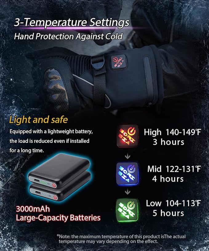 Heated Gloves with 3 Heat Settings for Men Women, 7.4V Rechargeable Battery, Electric Touchscreen Hand Warming Gloves Winter Outdoor Work Hunting Motorcycle Cycling