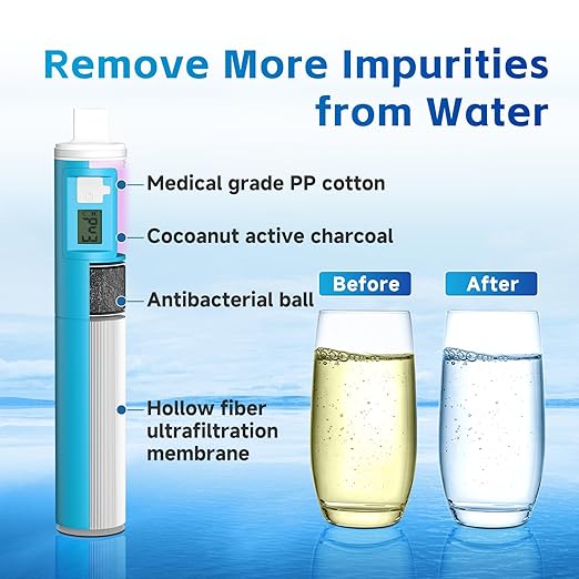Üν Gravity Water Filter Straw with 2 Gallon Bag and LED Display, Portable Survival Water Purifier for Travel, Backpacking and Emergency, Compact Gravity Water Filtration System for Outdoor Adventures