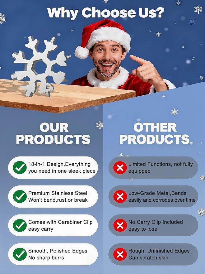 Christmas Gifts for Men 2025 - Stocking Stuffers for Him,18-in-1 Snowflake Multi Tool 2 Pack,Stainless Steel Multitool with Carabiner & Bottle Opener,Holiday Gift for Dad,Husband,Brother(Silver+Black)
