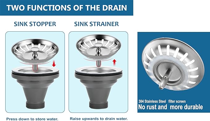 Black/Gold/Chrome Kitchen Sink Drain Assembly Replacement Kit,for Standard 3-1/2 Inch Kitchen Sinks,with Removable Basket Strainers Stopper Plug, with 1-1/2 Lock Nuts,Nicmondo (Chrome)
