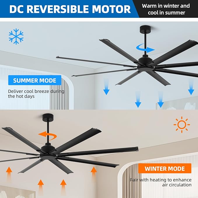 84 Inch Industrial Ceiling Fans without Lights，Large Ceiling Fan with 8 Reversible Aluminum Blades, 6-Speed Remote Control, Home or Commercial Ceiling Fan for Porch，Garage，Shop