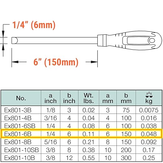 C.S. Unitec "Screwdriver Flat Head Non-Sparking, Non-Magnetic, Corrosion Resistant 1/4"" x 6"" TUV Certified EX801-6B"