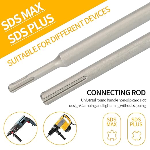 Concrete Hole Saw Kit of 20PCS & Hole Saw Set with SDS Plus & Max Shank Wall Hole Saw Drill Bit for Concrete Brick Stone Cement Wall