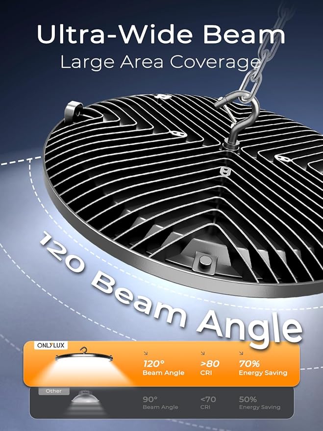 UFO LED High Bay Lights 10 Pack 250W, 37500LM 5000K Daylight, IP65 Waterproof Led Shop Lights for Warehouse Workshop Factory Gym Garage Livestock Barn