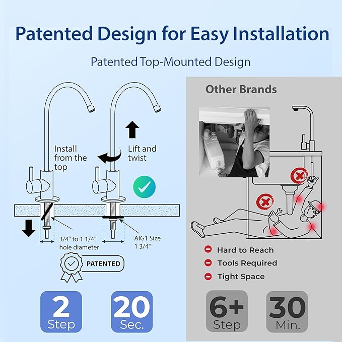 iSpring US31 Water Filtration System for Drinking, NSF Certified 3-Stage Water Filters, Tankless, High Capacity Water Filter System with Brushed Nickel Faucet