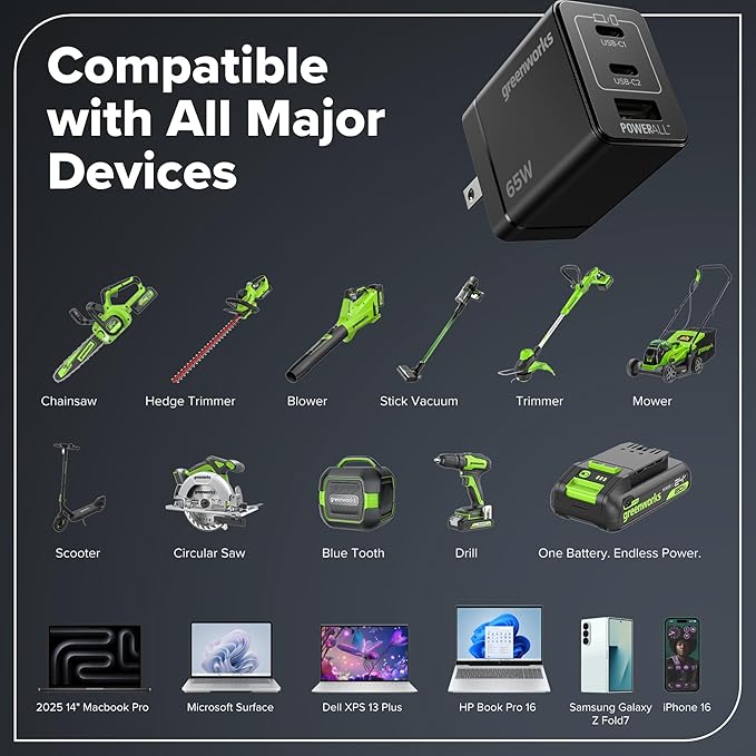 Greenworks 24V Cordless Brushless 800 in-lbs Drill/Driver, Professional Grade,21 Clutch, 4.0Ah USB-C Battery (24,000mAh Power Bank),65W USB-C Fast Charger(3-Port) and USB C to USB C Cable(3.3FT)