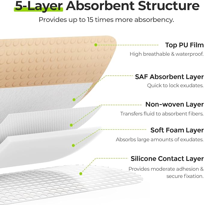 AUVON Silicone Foam Dressing with Large Adhesive Border, 3" x 3" 10 Packs Wound Dressing Bandage with High Absorbency, Waterproof Silicone Foam Pads for Wound Care & Protection Plus Cushioning