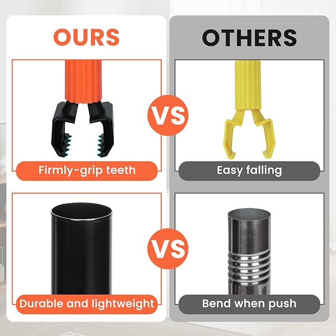 (1PK) Commercial Mop Handle Heavy Duty with Jaw Clamp Industrial Steel Mop Stick with 58” Long Handle Wet Mop Handle Gripper-Savety Orange