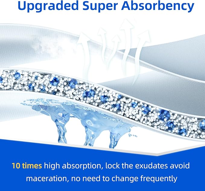 10 Count Silicone Foam Dressing 6" x 6" - Large Bandages for Wounds, Wound Dressing Waterproof Silicone Bandages for Bedsores, Diabetic Foot Ulcers, I-II Degree Burns