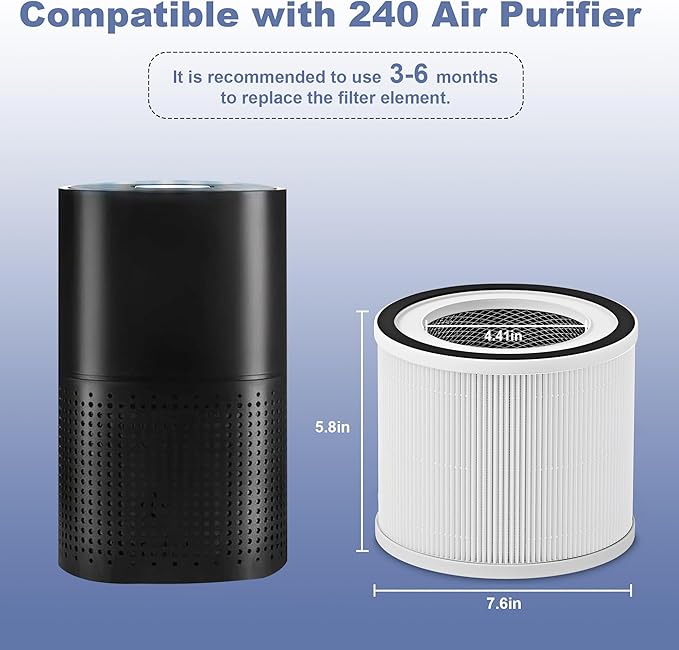 (2 Pack) 240 Replacement Filter Compatible with Puro 240 Air Purifier, 3-in-1 True HEPA 14 Filter Replacement Fit for 240 Air Purifier (White)