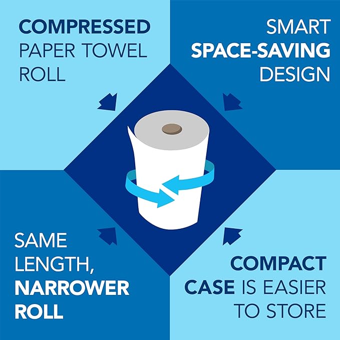 Scott Professional Universal 100% Recycled Fiber Hard Roll Paper Towels, Bulk (56758), Hardwound 1.5' Core, Absorbency Pockets, Compressed, Brown (6 Rolls at 800' Each, 4,800'/Case)