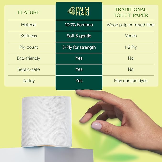100% Bamboo Toilet Paper | 3-Ply – Strong & Absorbent | Tree-Free, FSC Certified, BPA/PFAS-Free | Septic-Safe, Lint-Free | 6 Rolls (1800 Sheets) | PALM NAKI