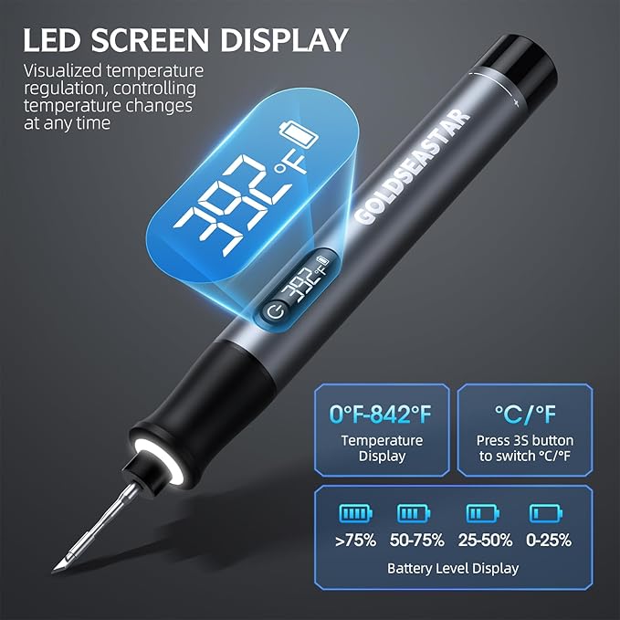 Cordless Soldering Iron Kit - 7s Fast Heating & Auto Sleep, Portable USB-C Rechargeable Welding Pen with 3 Tips (392°F/200°C to 842°F/450°C) for Electronics Repair/DIY/Circuit Board, Gunmental