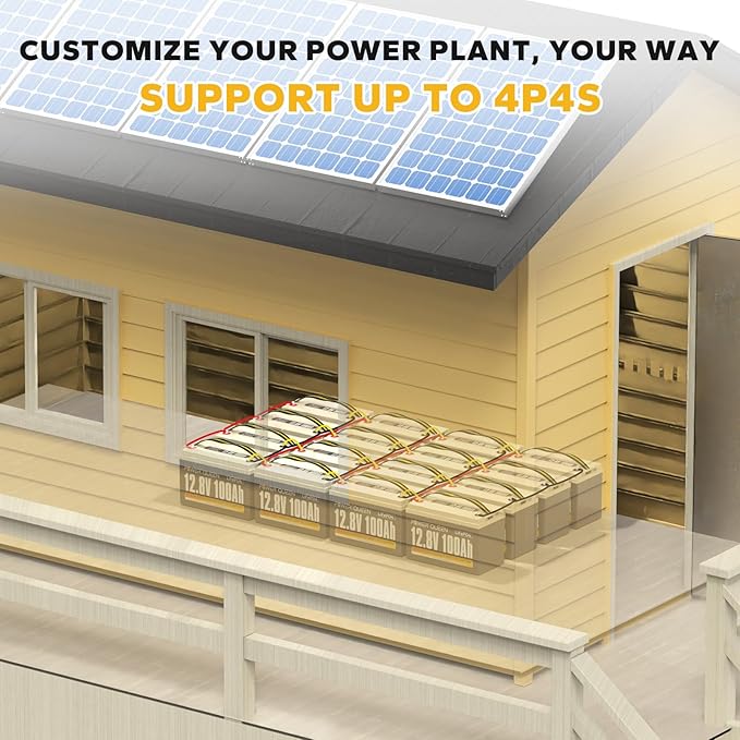 Power Queen 12.8V 100Ah LiFePO4 Battery, Built-in 100A BMS, Group 31 Lithium Battery 1280Wh, Up to 15000+ Cycles, Support in Series/Parallel, Perfect for Solar Home System, RV, Off-grid Cabin