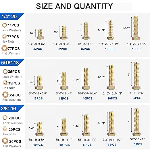 574PCS Haespot 5 to 8 Grade Alloy Steel Heavy Duty Bolt and Nut Assortment Kit, Corrosion-Resistant and Durable,1/4"-20，5/16"-18，3/8"-16 SAE Hex Bolt, Multi-Size, Professional Storage