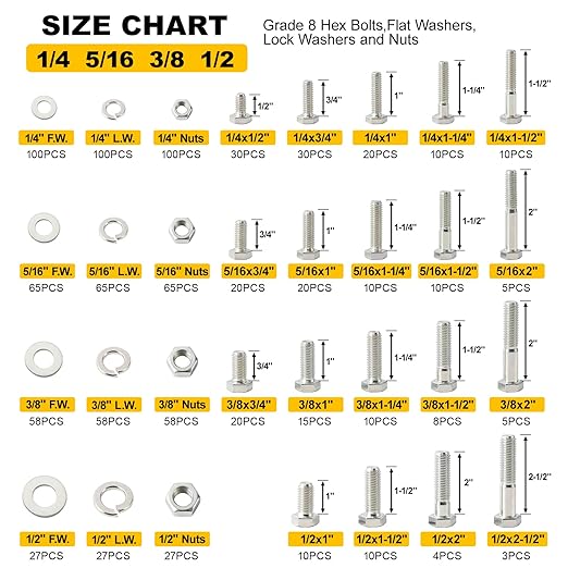 1000PCS Grade 8 Bolt Assortment Kit, Heavy Duty Bolts and Nuts Kit, 1/4-20 5/16-18 3/8-16 1/2-13 SAE Grade 8 Alloy Steel Hex Cap Screws Nuts Washers, Comes with 4 Bits（Zinc Plated）