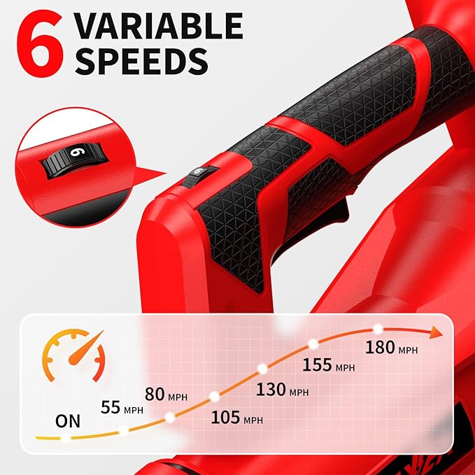 Cordless Leaf Blower 650 CFM, 6 Speed Modes, 180 MPH Leaf Blower Cordless with 3 Tubes & 2x4.0Ah Batteries, Battery Powered Leaf Blowers for Patio, Yard, Sidewalk, Garage Cleaning, Lawn Care