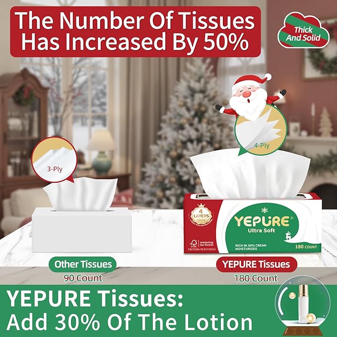 Ultra Care Facial Tissues,With 30% Lotion - 4-Ply Soft Tissues for Sensitive Skin, Soothing & Gentle, 180 Ct Value Pack Facial Tissue Boxes
