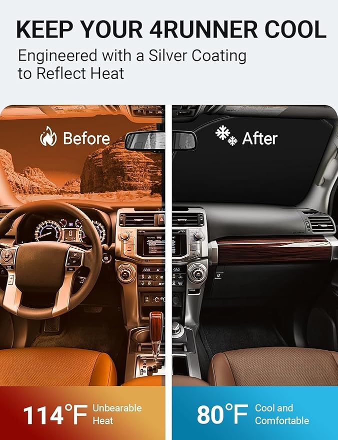Proadsy 2025 Upgrade Windshield Sun Shade Custom Fit 2010-2025 Toyota 4Runner Sunshade 4-Layer Foldable Front Sunshade Protector Sun Visor Blocks UV Rays Keep Car Cooler Accessories