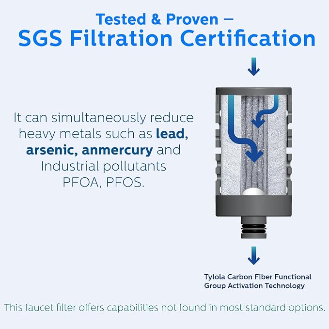 Stainless Steel Faucet Water Filter for Kitchen Sink,NSF Certified Water Purifier, Reduces 99% Chlorine, 99.9% Fluoride Pfas, Lead & Heavy Metals, Basic Version
