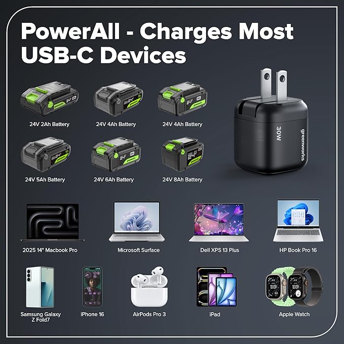 Greenworks 24V Brushless Cordless Impact Driver (1950 in-lbs.), 1/4" Hex Collet, 2.0Ah USB-C Battery, 30W USB-C Charger & 3.3FT Braided Cable, Compatible with iPhone/iPad/Samsung & More