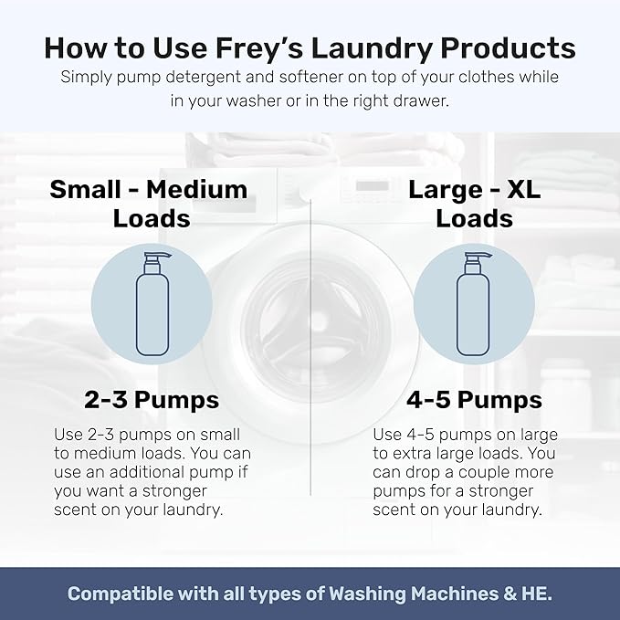 FREY Laundry Care Bundle: Concentrated Natural Laundry Detergent + Fabric Softener, Sandalwood, Bergamot, and Clove Scent, HE-Compatible