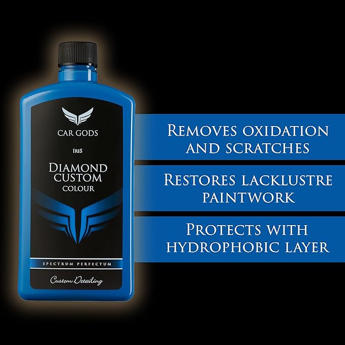 Car Gods Iris Custom Color Mid Blue 3-in-1 Polish Wax Color Restorer & Scratch Remover, 17fl Oz - 16 Colors Available