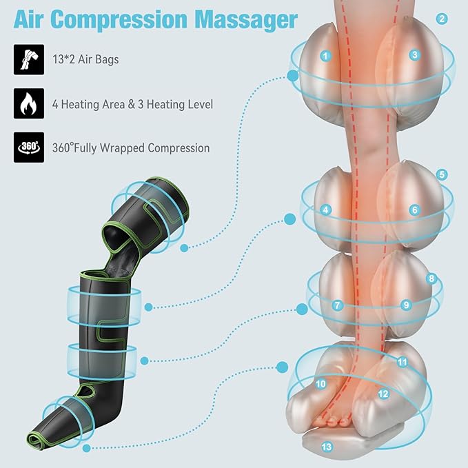 QUINEAR Leg Massager for Circulation and Pain Relief, Full Leg Compression Massager with Heat 2 Extender 3Heat 3Mode 3Intensity Sequential Compression Boots for Cramps Edema Swelling