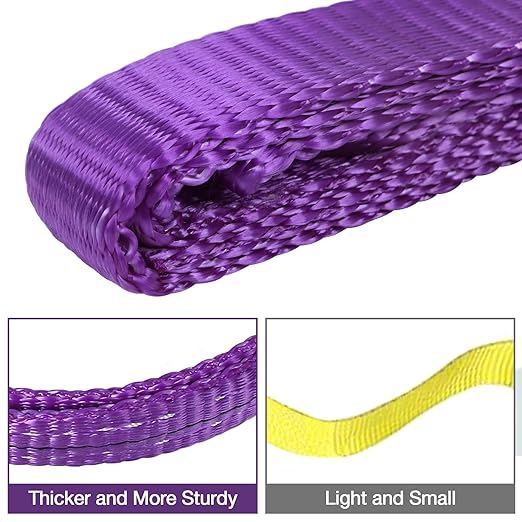 Lift Sling Straps,1" x 2' 2-Ply Heavy Duty Flat Eye Lift Slings,Polyester Lifting Strap Nylon Tree Saver Recovery Strap Web Sling Rigging Moving Tow Hoist Gear Straps 3200 lb 2600 lb 6400 lb 2 Pack