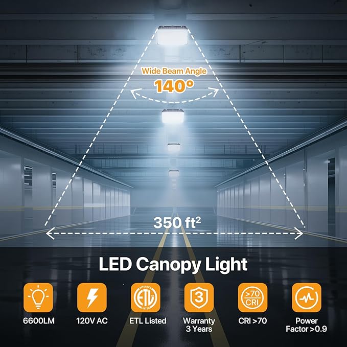 60W LED Canopy Lights Selectable Wattage 60/45/30W 3CCT 3000/4000/5000K, IP65 ETL Listed Commercial Canopy Lights for Gas Station Warehouse Garage