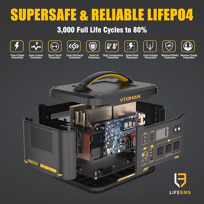 VTOMAN Jump 1800 Portable Power Station with Jumper Cables, 1548Wh LiFePO4 Battery Solar Generator with Jump Start for Car, 1800W 3xAC Outlets, 2xPD 100W Type-C, Large Capacity for Camping RV Backup
