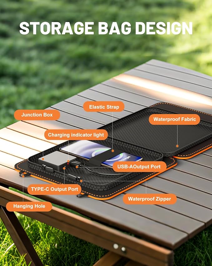 Solar Panels 10W Portable Foldable Solar Charger with 5V USB-A and USB-C Fast Charging Compatible with iPhone, iPad, Samsung, Power Banks, IPX5 Waterproof Perfect for Camping, Hiking, Outdoor