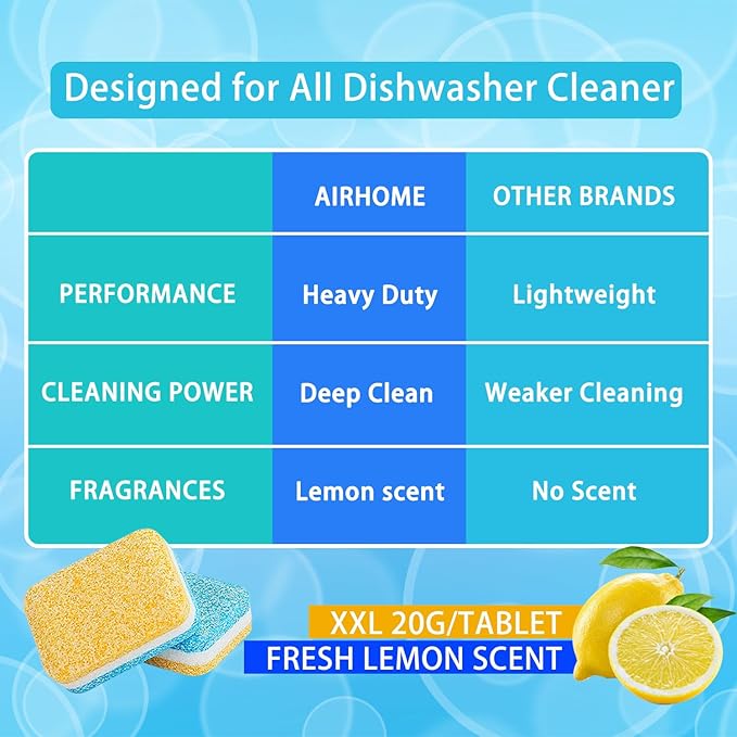 Dishwasher Cleaner Tablets, 30-Count Deodorizing Pods (15-Month Supply) - Heavy-Duty Descaler Removes Limescale, Minerals, Grease & Odors, Lemon Scent