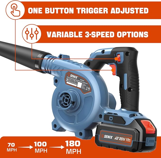 SENIX 20V Cordless Leaf Blower, Electric Blowers with Brushless Motor, 3 Variable Speed Modes, 75 CFM and 180 MPH, 2.5Ah Battery and Charger Included, Lightweight Leaf Blowers for Lawn Care (BLX2-M)