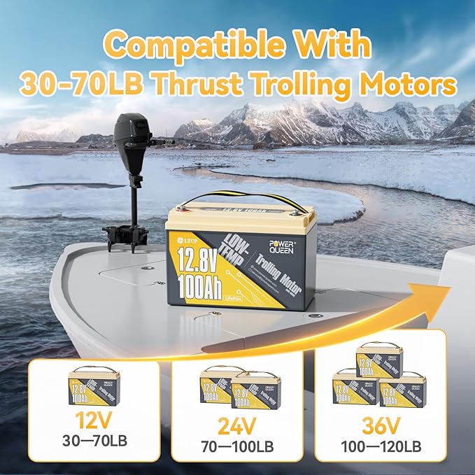 Power Queen 12V 100Ah LiFePO4 Battery, Upgraded Low Temperature Cut-off Function, Built-in 100A BMS, Grade A Battery Cell, Up to 15000+ Cycles, Perfect for Trolling Motor, Marine, RV and Off Grid