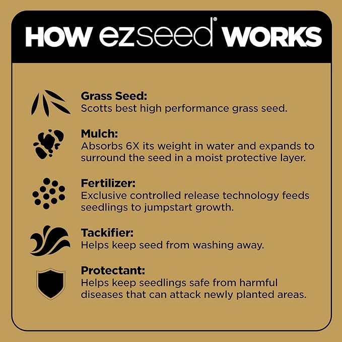 Scotts EZ Seed Patch and Repair for Sun and Shade Combination Mulch, Sun and Shade Grass Seed and Fertilizer for Bare Spots and Repair, Grows Anywhere, 40 lbs.
