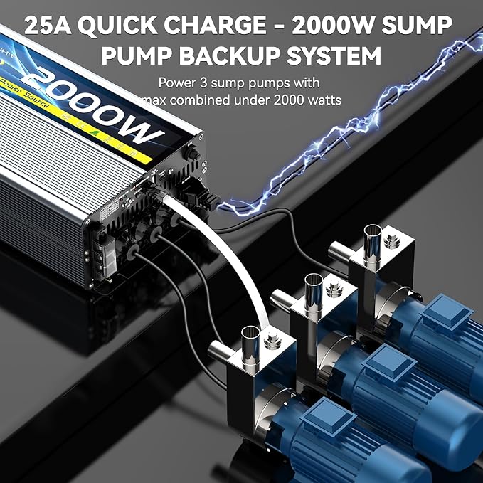 Sump Pump Battery Backup System, Safe Back Up System for Emergency and Power Outage, Sump Pump Backup Power Supply with LCD Screen Remote Controller, Auto Switching