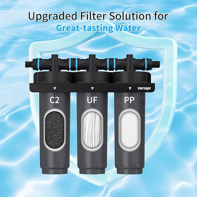 Under Sink Water Filter System,NSF Certificated,3-Stage Filtration,Water Purifier for Kitchen,Reduces PFAS,PFOA/PFOS,Fluoride,Chlorine,Bad Taste & Odo,Drinking Water Filter, Black,F02 3 Filters.