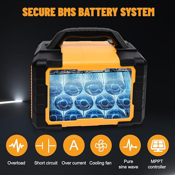 Solar Generator 1000W Portable Power Station with 200W Foldable Solar Panel, 1075Wh Lithium Battery, 120V/1000W AC Outlet, Quiet Generators for Home, RV, Outdoor, Camping and Emergencies Use