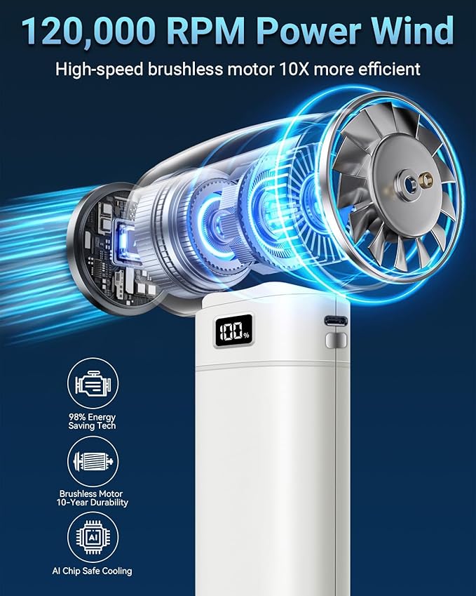 Handheld Mini Turbo Fan 120000RPM 6-Speed Turbo Power 9000mAh Portable High Speed Cooling Personal Fan with Digital Display LED Light for Travel Beach Camping (White)