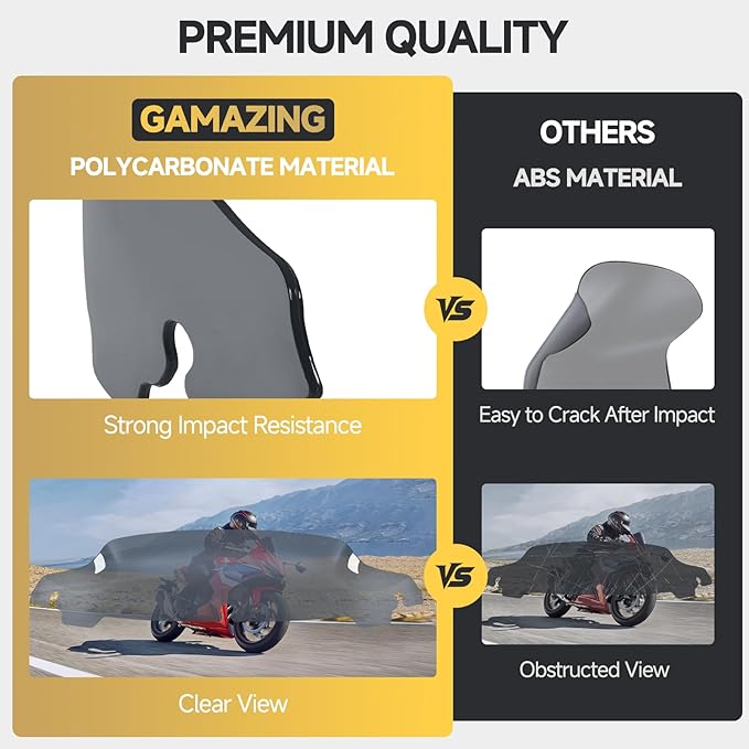 4.5" Motorcycle Windshield Wave Windscreen 2014-2023 Fit For Harley Davidson Touring Street Glide Electra Glide Ultra Limited Tri Glide Flht Flhx Flhtk Flhtc Flhtcu Smoke